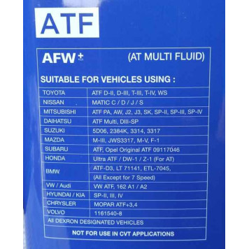 Масло трансмиссионное ATF Wide Range AFW+ 4л <b>AISIN ATF6004</b>-1