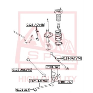 Сайлентблок, рычаг независимой подвески колеса <b>ASVA 0101143</b>