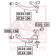 Сайленблок переднего нижнего рычага 0101-156 <b>ASVA 0101156</b>