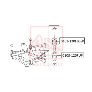 Сайлентблок, рычаг независимой подвески колеса <b>ASVA 0103120FUP</b>