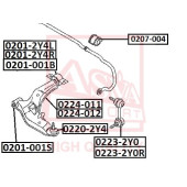 Сайлентблок, рычаг независимой подвески колеса <b>ASVA 02012Y4L</b>
