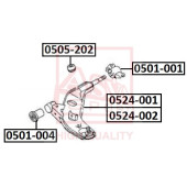 Ремонтный комплект, несущие направляющие шарниры <b>ASVA 0505202</b>