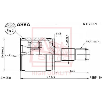 Шрус внутренний левый 33x34.7x28 [12] <b>ASVA MTIND01</b>
