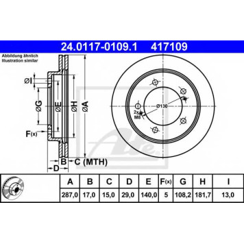 Тормозной диск ATE 417109 / 24.0117-0109.1