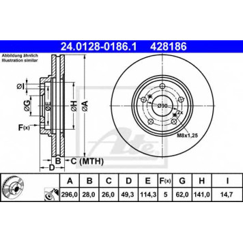 Тормозной диск ATE 428186 / 24.0128-0186.1