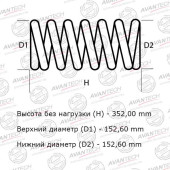 Комплект усиленных пружин подвески AVANTECH HS0103F