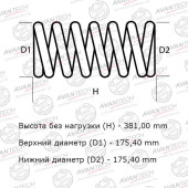 Комплект усиленных пружин подвески AVANTECH HS0202F
