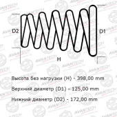 Комплект усиленных пружин подвески AVANTECH HS0602F