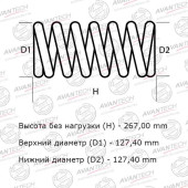 Комплект усиленных пружин подвески AVANTECH HS4142R