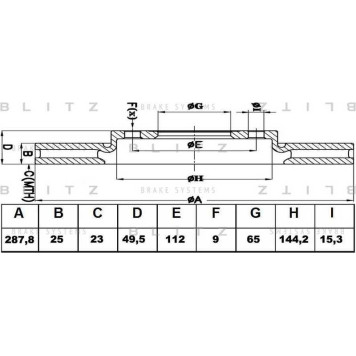 Диск тормозной <b>BLITZ BS0182</b>