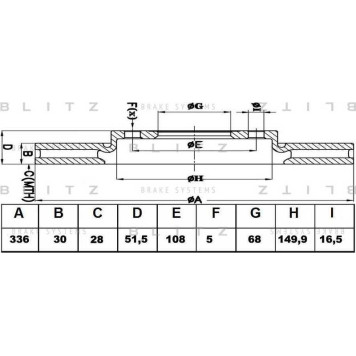 Диск тормозной <b>BLITZ BS0209</b>