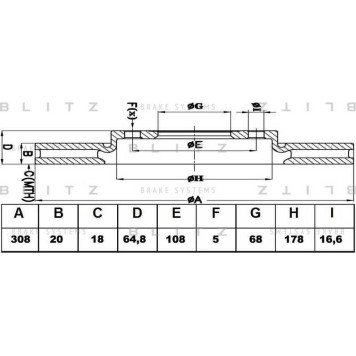Диск тормозной <b>BLITZ BS0244</b>