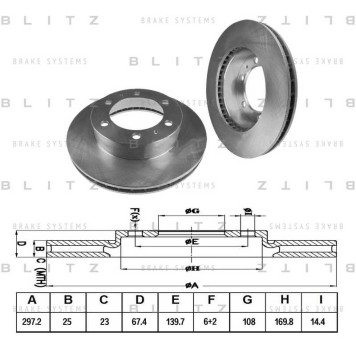 Диск тормозной <b>BLITZ BS0376</b>