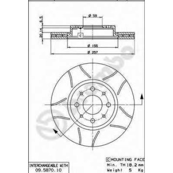 Тормозной диск BREMBO 09.5870.75