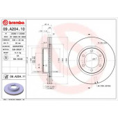 Тормозной диск BREMBO 09.A204.11