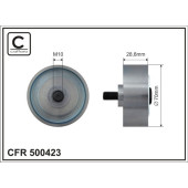 Ролик <b>CAFFARO 500423</b>