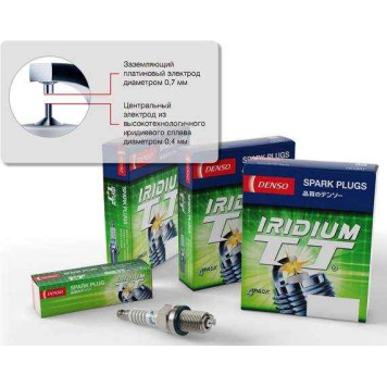 Свеча зажигания DENSO IK20TT-1