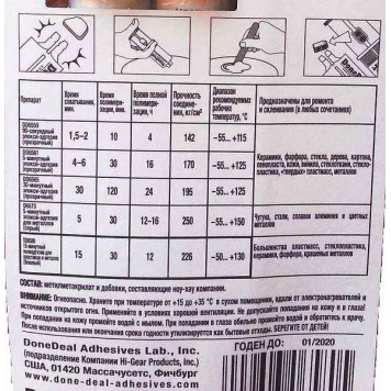 Клей-полиадгезив для пластика 15 мин (28, 4г) DD6580 в шприце-3