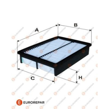 Неоригинальная запчастb <b>EURO REPAR E147262</b>