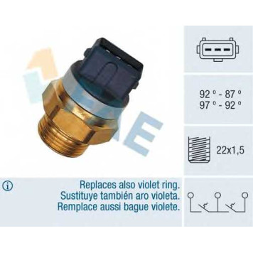 Термовыключатель вентилятора радиатора FAE 37920