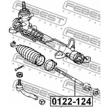 Осевой шарнир рулевой тяги FEBEST 0122-124-1
