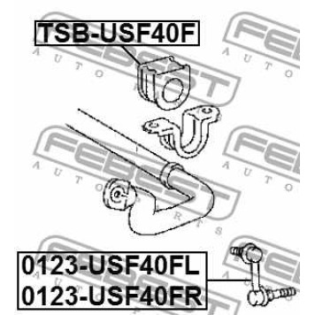 Тяга / стойка стабилизатора FEBEST 0123-USF40FL-3