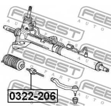 Осевой шарнир рулевой тяги FEBEST 0322-206