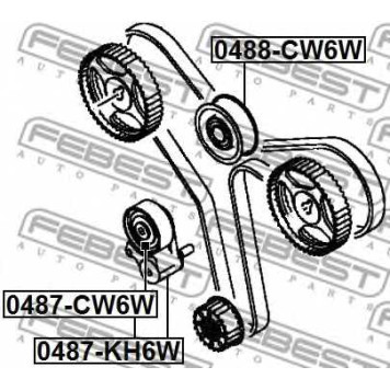 Натяжной ролик ременя ГРМ FEBEST 0487-CW6W