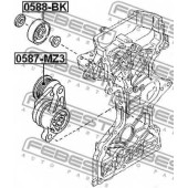 Натяжной ролик поликлинового ременя FEBEST 0587-MZ3