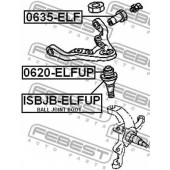 Крепление попоречного рычага по FEBEST 0635-ELF