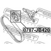 Натяжной ролик поликлинового ременя FEBEST 0787-JB420