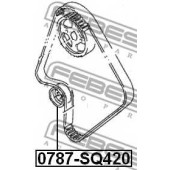 Натяжной ролик ременя ГРМ FEBEST 0787-SQ420