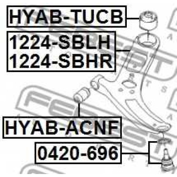 Рычаг независимой подвески колеса FEBEST 1224-SBRH-1