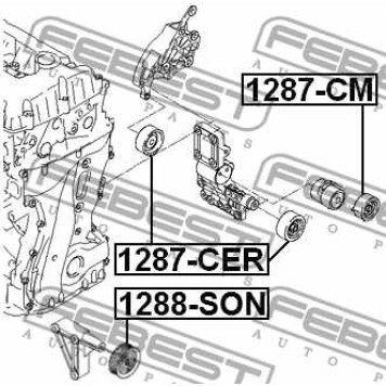 Натяжной ролик поликлинового ременя FEBEST 1287-CER-1