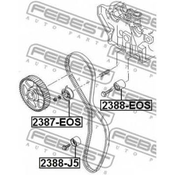 Натяжной ролик ременя ГРМ FEBEST 2387-EOS
