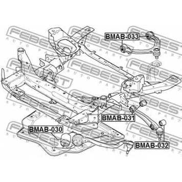 Подвеска рычага независимой подвески колеса FEBEST BMAB-032-1