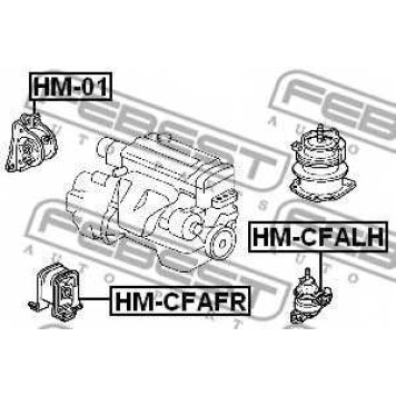 Подвеска двигателя FEBEST HM-01