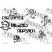 Подвеска двигателя FEBEST HM-CWMTRH