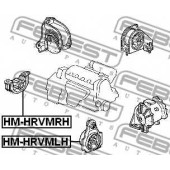 Подвеска двигателя FEBEST HM-HRVMLH