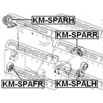 Подвеска двигателя FEBEST KM-SPARH-1