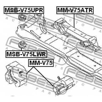 Подвеска двигателя FEBEST MM-V75ATR