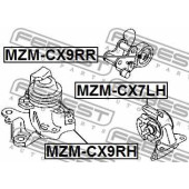 Подвеска двигателя FEBEST MZM-CX9RR