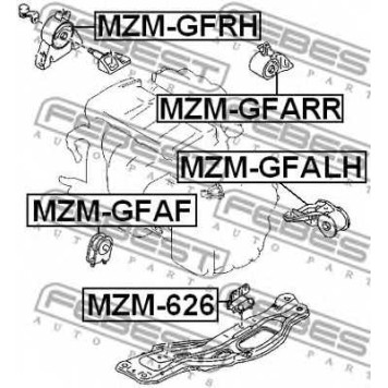 Подвеска двигателя FEBEST MZM-GFRH-1