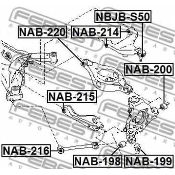 Подвеска рычага независимой подвески колеса FEBEST NAB-215