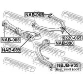 Ремкомплект, несущих / направляющих шарниров FEBEST NBJB-V35