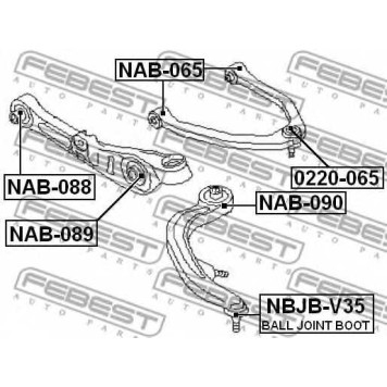Ремкомплект, несущих / направляющих шарниров FEBEST NBJB-V35