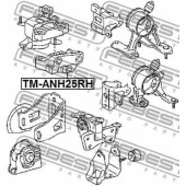 Подвеска двигателя FEBEST TM-ANH25RH