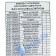 Набор прокладок ДВС ВАЗ 21011 Эконом <b>ФОРТЕХНИКС ПК-21011-Э</b>