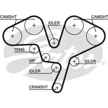 Ремень ГРМ GATES 5602XS