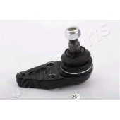 Несущий / направляющий шарнир JAPANPARTS BJ-521